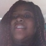 Reginaewatki8K from Toledo | Woman | 29 years old | Sagittarius