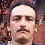 Concepciongai9 from Villahermosa | Man | 41 years old | Aquarius