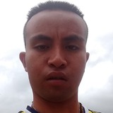 Manueltimar5J from Colon | Man | 28 years old | Scorpio