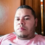 Goloso from Pérez | Man | 38 years old | Pisces
