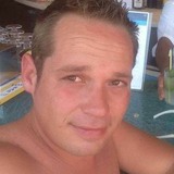 Darren from Mellieha | Man | 41 years old | Aries