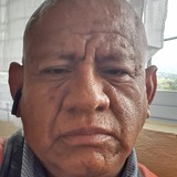 Secmimarplato from Tlaxcalancingo | Man | 44 years old | Capricorn