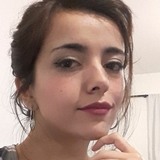 Juli from Cordoba | Woman | 28 years old | Cancer
