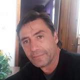 Figosuper from Feltre | Man | 55 years old | Pisces