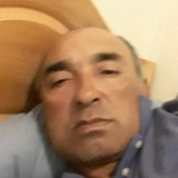 Elxorojaime1Ty from Antofagasta | Man | 55 years old | Aries