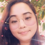 Novamar11G from Kuwait | Woman | 37 years old | Scorpio