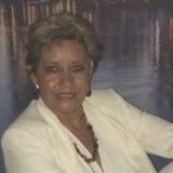 Esther from Toluca | Woman | 54 years old | Gemini