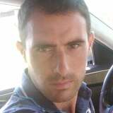 Andri0S from Kavadarci | Man | 36 years old | Scorpio