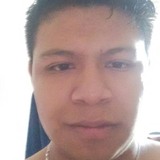 Antonio from Tuxtla Gutierrez | Man | 28 years old | Gemini
