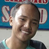 Reza from Bekasi | Man | 26 years old | Sagittarius