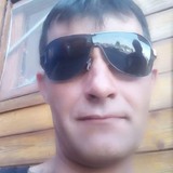 Robipahz from Sovata | Man | 30 years old | Scorpio