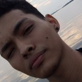 Ícaro from Manaus | Man | 25 years old | Libra