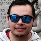 Papeleriamundx from Pachuca de Soto | Man | 39 years old | Taurus