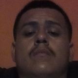 Toño from Sabinas | Man | 29 years old | Scorpio