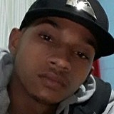 Maick from Sao Jose dos Campos | Man | 28 years old | Libra