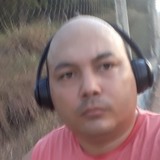 Hevvm from Santarem | Man | 39 years old | Aries