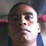 Jeferson from Huaquillas | Man | 32 years old | Virgo