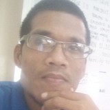 Semjadon from Iriga | Man | 44 years old | Libra