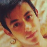 Alexisrael from Aguascalientes | Man | 29 years old | Aquarius
