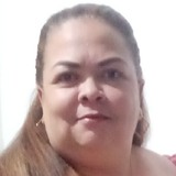 Olgamilenaniza from Palmira | Woman | 50 years old | Aquarius