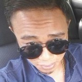 Hamdi from Kuantan | Man | 33 years old | Capricorn