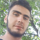 Filipnimcevz4 from Vinkovci | Man | 29 years old | Scorpio