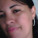 Anny from Recife | Woman | 41 years old | Libra
