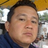 Pery23I from Ixmiquilpan | Man | 43 years old | Libra