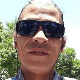 Germansuaresaj from Liniers | Man | 48 years old | Leo