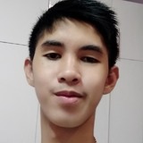 Mikko from Marilao | Man | 24 years old | Leo