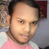 Manikpurimanxm from Daman | Man | 25 years old | Aries