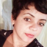 Grazielajucim2 from Andrelandia | Woman | 44 years old | Sagittarius