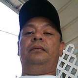 Robbysmooth from Ponca City | Man | 58 years old | Aries