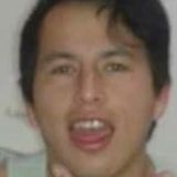 Kenedi from Flores | Man | 34 years old | Aries