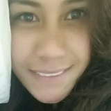 Sophiebabes from Sydney | Woman | 35 years old | Leo