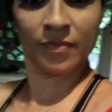Eleidalescsnp from Panama | Woman | 42 years old | Libra