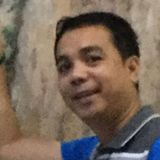 Franco from Batangas | Man | 49 years old | Libra