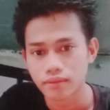 Kenchansibonk8 from Quezon City | Man | 29 years old | Cancer