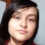 Itais from Castelo do Piaui | Woman | 22 years old | Libra