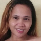 Beth from Quezon City | Woman | 32 years old | Pisces