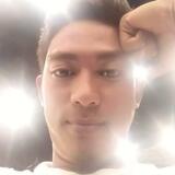 Anthonhazelai from Las Piñas | Man | 31 years old | Libra