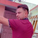 Singhdaljit2F9 from Fanzeres | Man | 34 years old | Capricorn