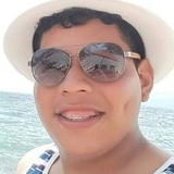 Jesuseduardohn from Zamora de Hidalgo | Man | 28 years old | Libra