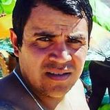 Andres from Paso de los Libres | Man | 31 years old | Pisces