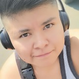 Luu from Ecatepec | Woman | 33 years old | Taurus