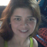 Honey from Kuwait | Woman | 36 years old | Libra