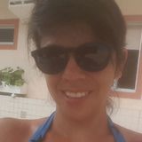 Chula from Chajari | Woman | 40 years old | Pisces
