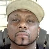 Hunter from Brooklyn | Man | 30 years old | Gemini
