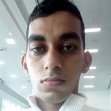 Sweedonfernamu from Goa | Man | 28 years old | Libra