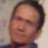 Juanmartillo17 from San Antonio | Man | 29 years old | Scorpio